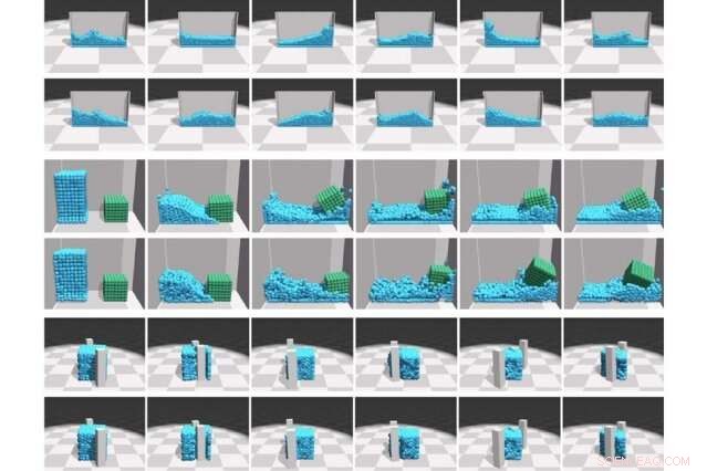 Enhancing Robot Touch: MIT s Particle Simulator Improves Object Manipulation