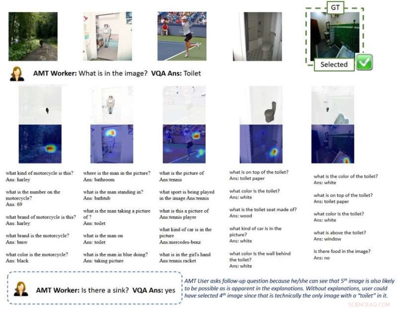 ExAG: A Novel Image-Guessing Game for Assessing Machine Explanation Effectiveness