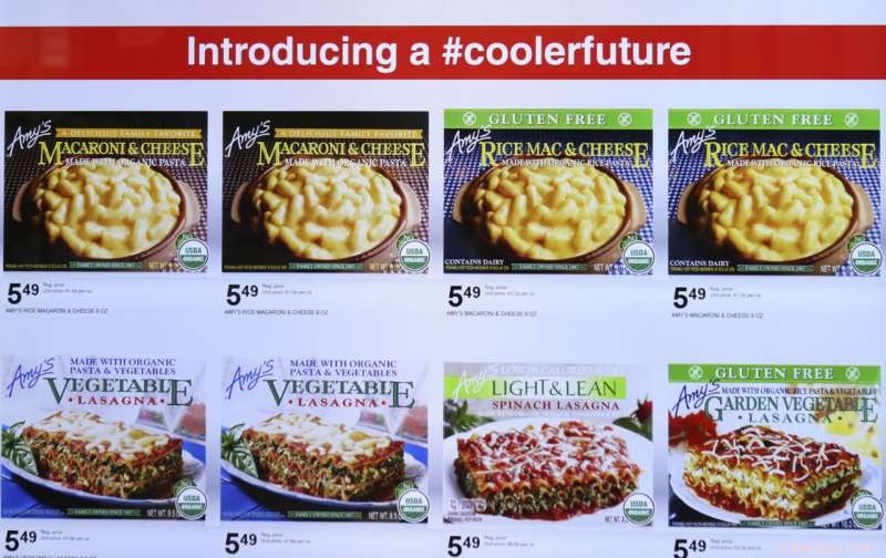 New In-Store Cameras Accurately Estimate Shopper Age & Gender