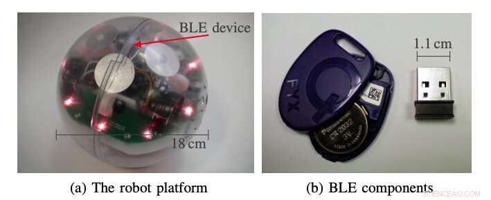 Robots Detect Touch and Proximity with a Simple BLE Technique