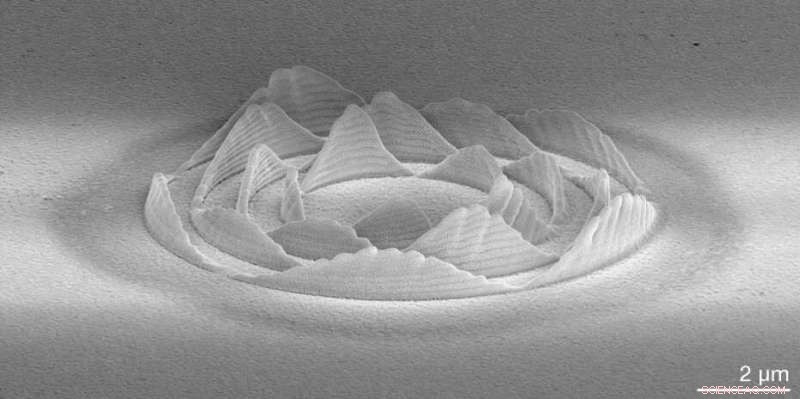 Advanced 3‑D Printing of Metallic Micro‑Objects: Precision, Innovation & Applications