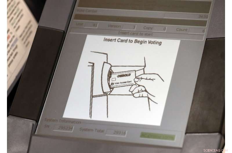 Securing 2020 Campaigns: Cyberattack Prevention Won’t Be Easy or Cheap