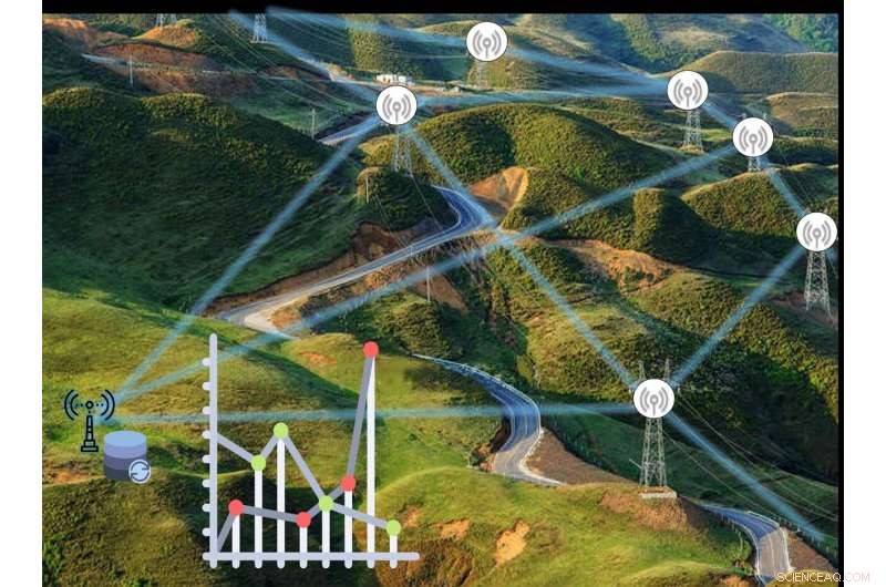 AI Enhances Power Transmission Efficiency