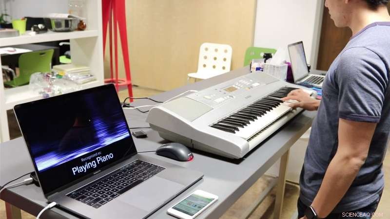 Smartwatches Detect Hand Activities—Carnegie Mellon Study Reveals New Insights