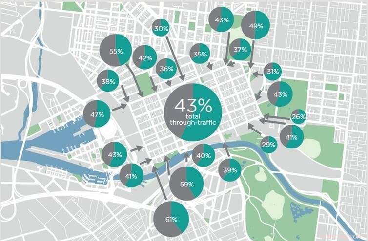 Reducing Cars: A Smart Strategy for a Liveable Future