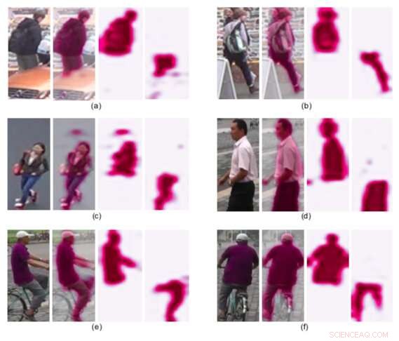 Multi‑Scale Body‑Part Mask Attention Network Boosts Person Re‑Identification