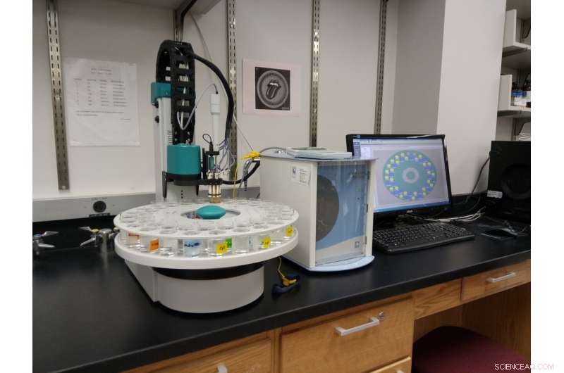 Electronic Tongue Measures Spiciness More Accurately Than Humans
