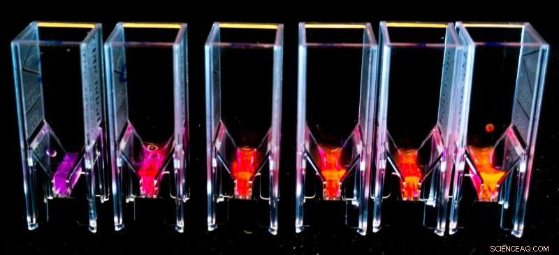 Fluorescent Microalgae Reveal Path to Ultra‑Efficient Organic Solar Cells