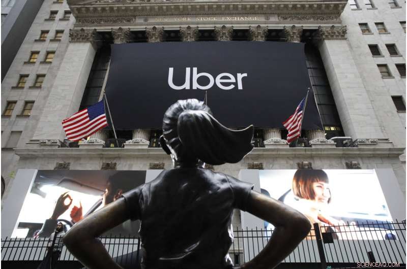 Uber Opens on NYSE, Shares Fall ~7% Below IPO Price