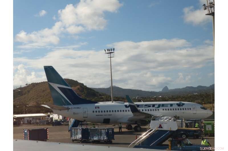 Onex Acquires WestJet: A Strategic Move in Canadian Aviation