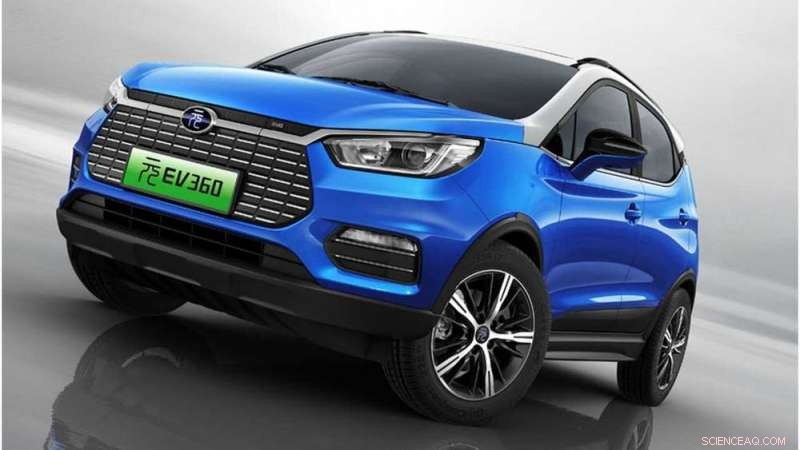 China Leads the Global Electric Vehicle Revolution