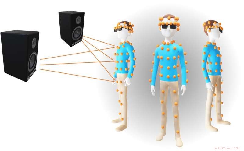 University Researchers Launch Comprehensive Wearable Audio Dataset
