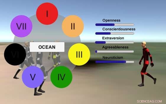 Assessing How Viewers Perceive Geometry, Personality, and Emotion in Virtual Human Videos
