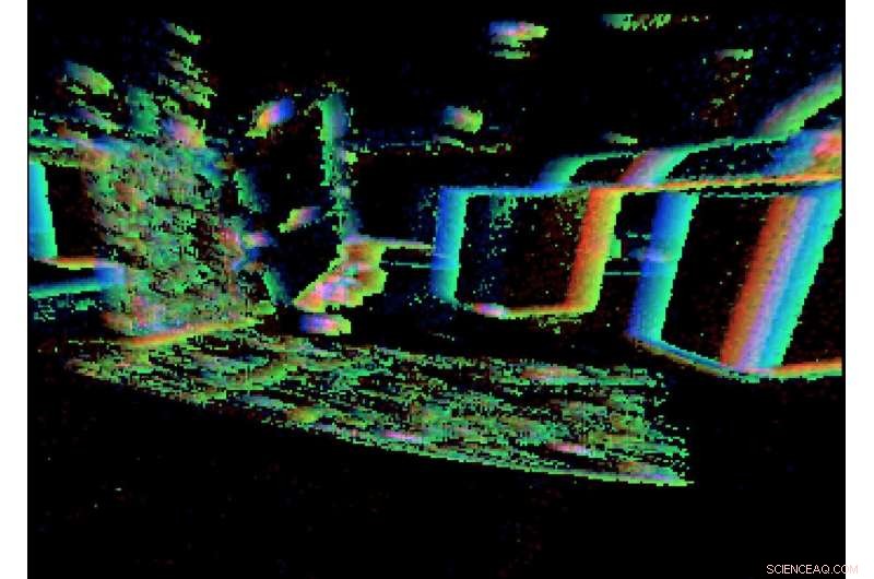 Hyperdimensional Computing: Transforming AI Memory for Smarter Robots