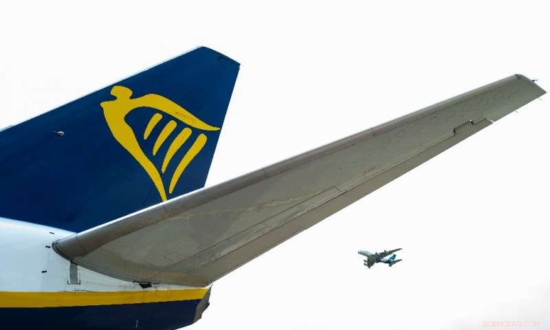 Ryanair Faces Profit Volatility Amid Falling Ticket Prices