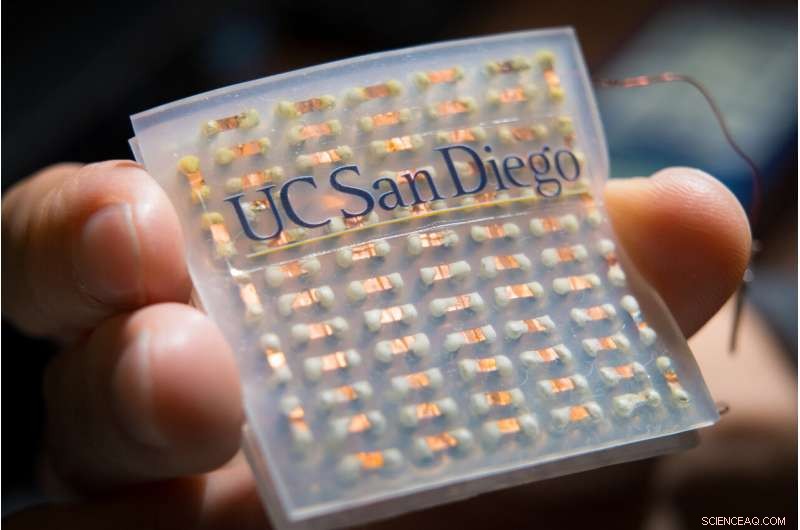 Wearable Cooling/Heating Patch Acts as Personal Thermostat, Cutting Energy Use