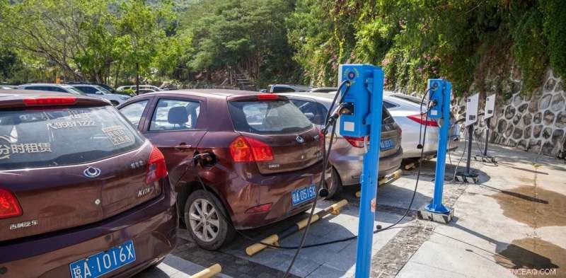 Zero‑Carbon Electric Transport: Small Islands Are Within Reach