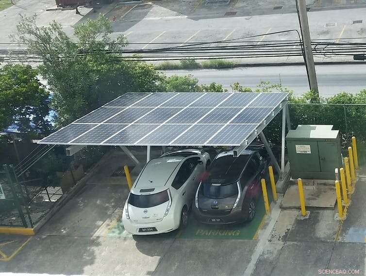 Zero‑Carbon Electric Transport: Small Islands Are Within Reach