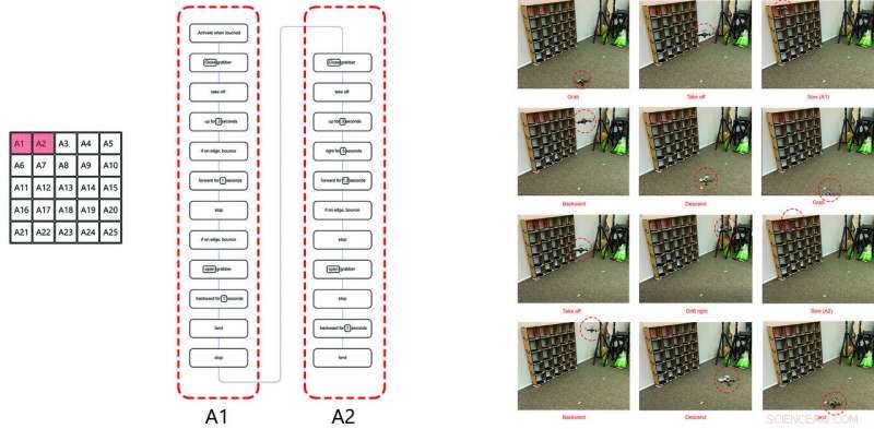 PixelGreen: Transforming High‑Rise Facades into Eco‑Friendly Media Walls