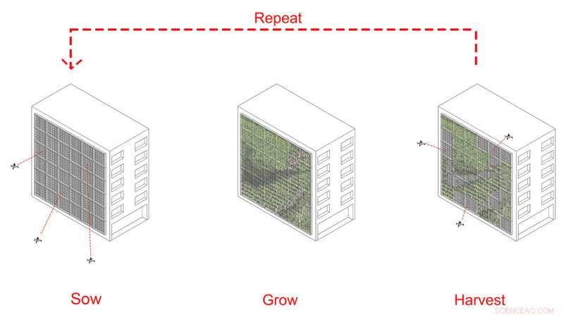 PixelGreen: Transforming High‑Rise Facades into Eco‑Friendly Media Walls