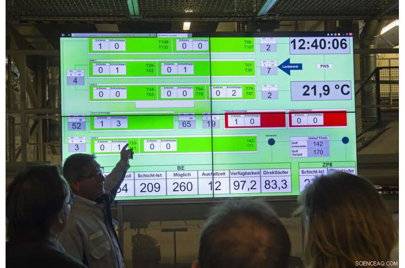 E‑Auto Boom: How the Shift to Electric Vehicles Could Impact Jobs in the Auto Industry