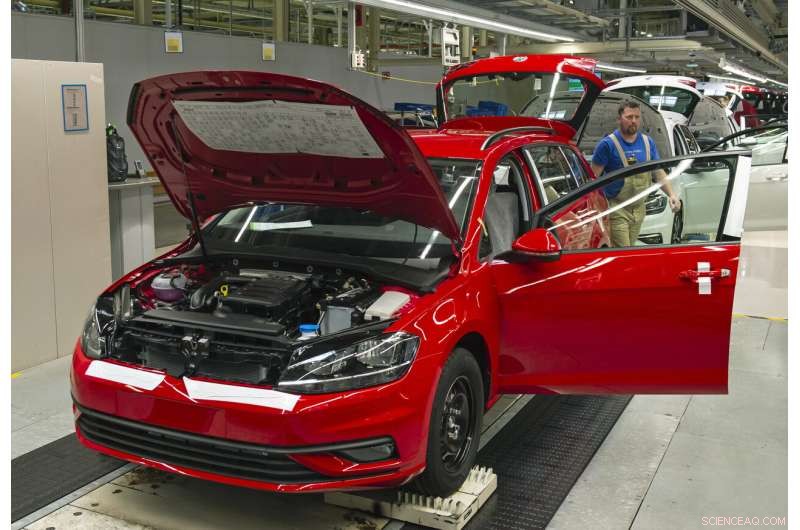 E‑Auto Boom: How the Shift to Electric Vehicles Could Impact Jobs in the Auto Industry