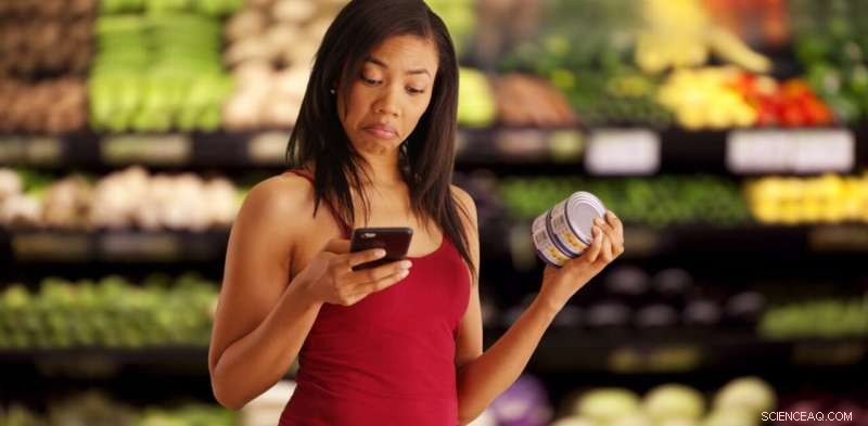 How Your Smartphone Use at the Supermarket Can Inflate Your Bill by 41%