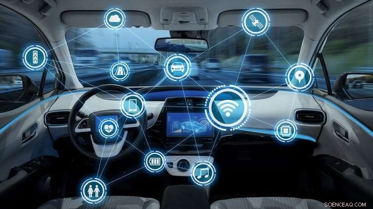 In-Car Technology: Do Modern Features Mislead Us Into False Security?