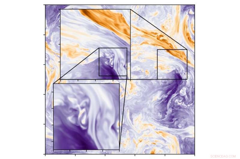 K-Athena: High-Performance, Portable Magnetohydrodynamics Simulation Engine