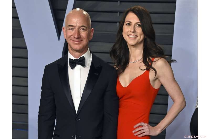 MacKenzie Bezos Donates 50% of Her Fortune to Charity
