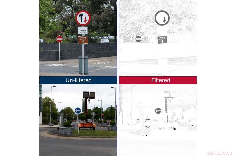 Traffic Sign Recognition: The Decade’s Most Transformative Innovation