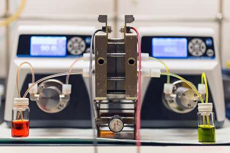 Revolutionary Organic Flow Battery Restores Degraded Molecules, Boosting Longevity