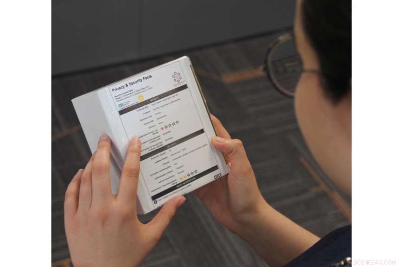 Protect Your Privacy: Why Security Matters Before Buying IoT Devices