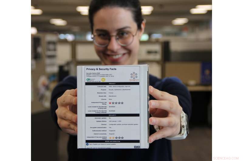 Protect Your Privacy: Why Security Matters Before Buying IoT Devices