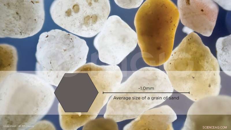 Mojo Vision Unveils Cutting-Edge Display Technology for Augmented Reality