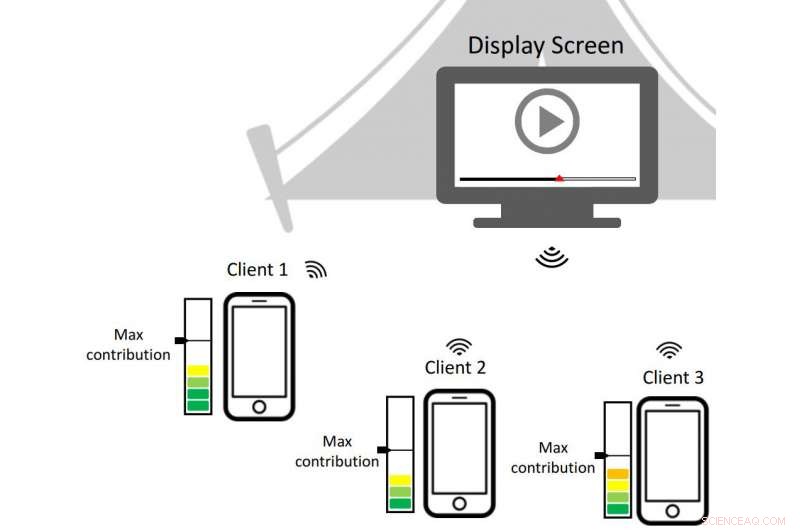 Collaborative Streaming Framework Enhances Video Quality and Reduces Buffering