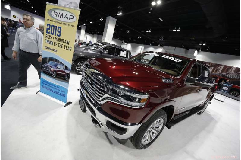 Ram Pickups Recall: Potential Air Bag Failure in Crashes