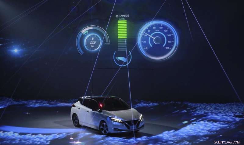 Nissan’s Tech: Key Driver of the Fiat‑Chrysler‑Renault Alliance