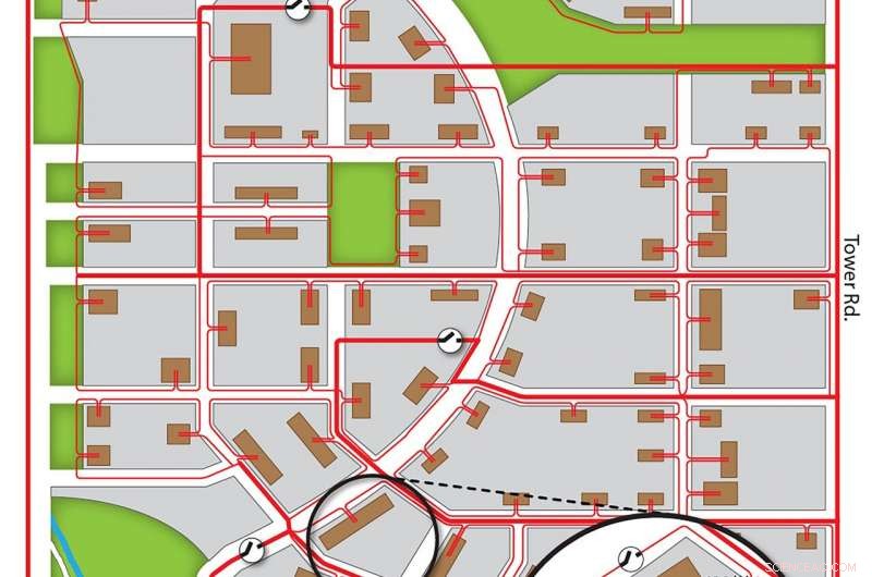 A Comprehensive Approach to Planning Energy‑Self‑Sufficient Communities