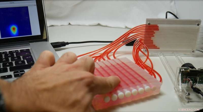 Skinflow: Liquid‑Driven Soft Robotic Skin for Advanced Sensing