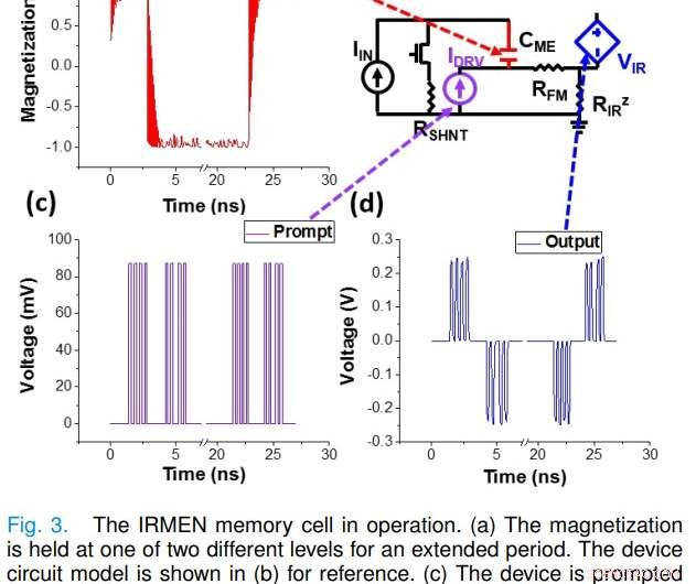 Revolutionizing Neural Networks with Spintronic Memory Cells