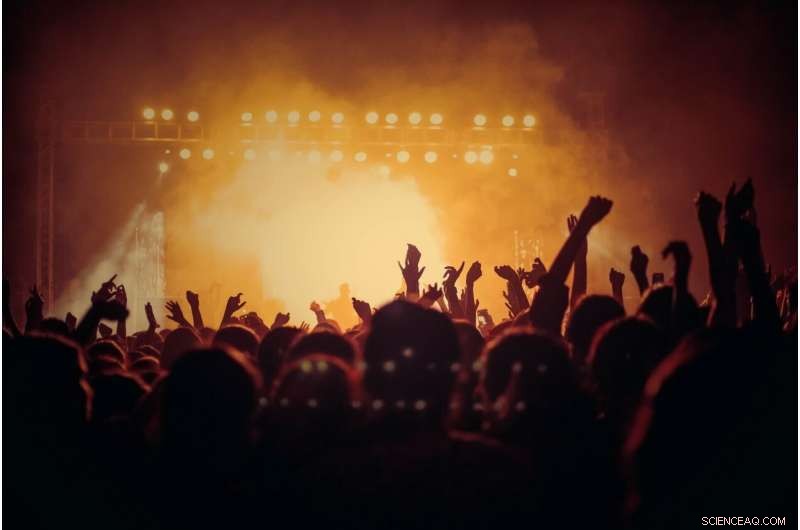 New Research Shows Live Concerts and Social Media Enhance Audience Engagement