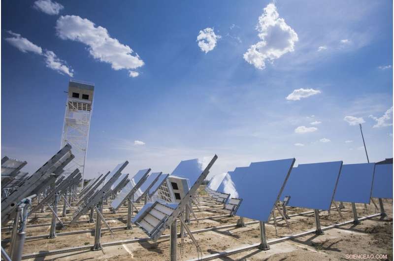 SUN‑to‑LIQUID: Converting Solar Energy into Liquid Fuels from Water and CO₂