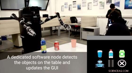 Innovative Assistive Robot Operated Through Brain‑Computer Interface