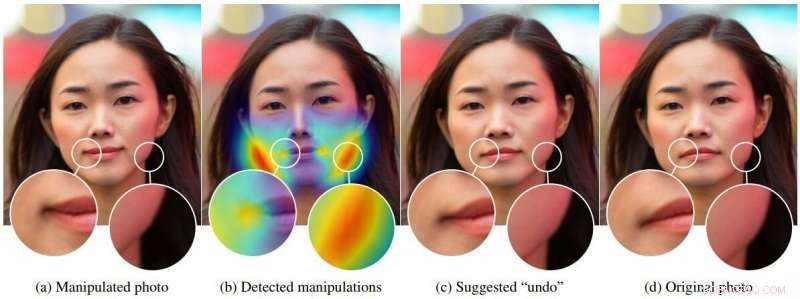Researchers Achieve Reliable Detection of Manipulated Facial Images Using Machine Learning