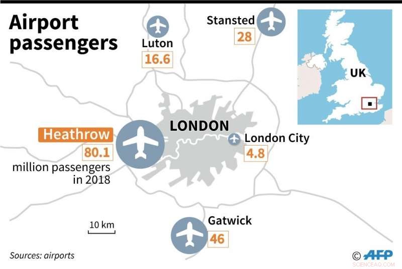 Heathrow Unveils Comprehensive Masterplan for Proposed Third Runway Amidst Controversy