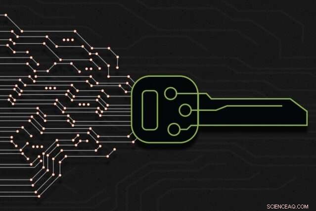 MIT s Automated Crypto-Code Generator Strengthens Web Security