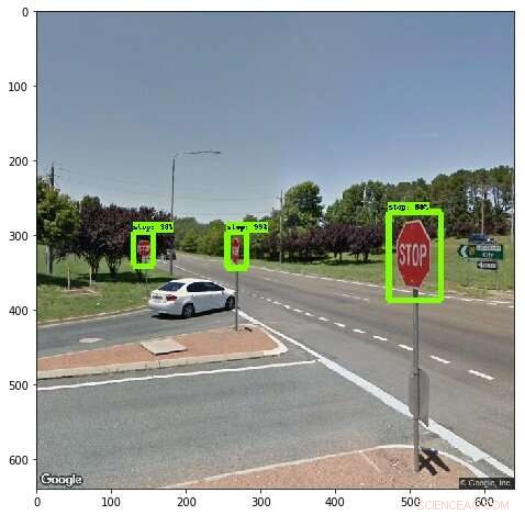 AI System Uses Google Street View to Monitor and Maintain Road Signage