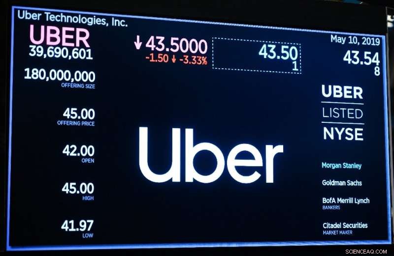 Slack Set to Make Market Debut as the Latest Unicorn