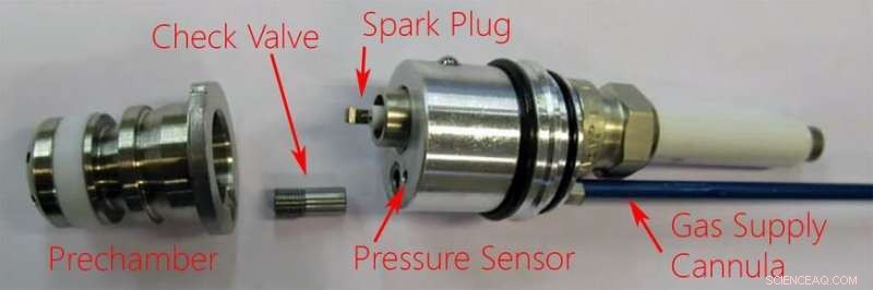 Achieving Record Fuel Efficiency in Gas Engines
